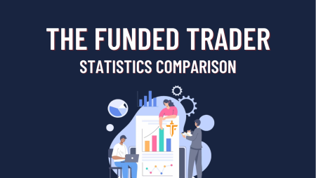 The Funded Trader Statistics Comparison- February or March?