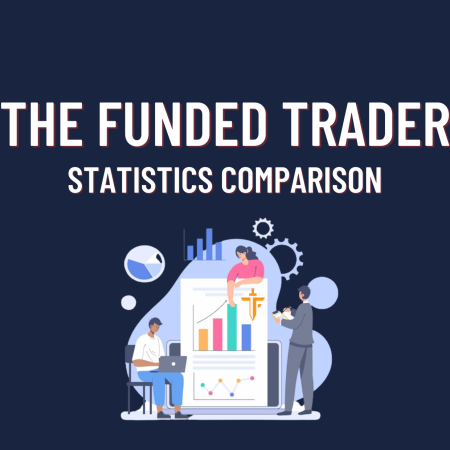 The Funded Trader Statistics Comparison- February or March?