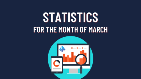TopTier Trader Monthly New Statistics Edition: March 2023!