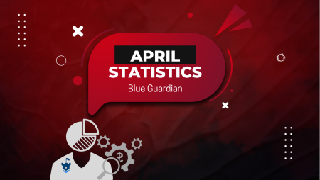 Blue Guardian and New Monthly Statistics: April Edition!