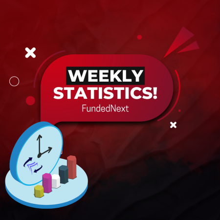 FundedNext New Weekly Stats for April 22nd – April 28th!