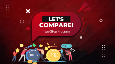 FundedNext and Other Prop Firms- Better Two-Step Program?