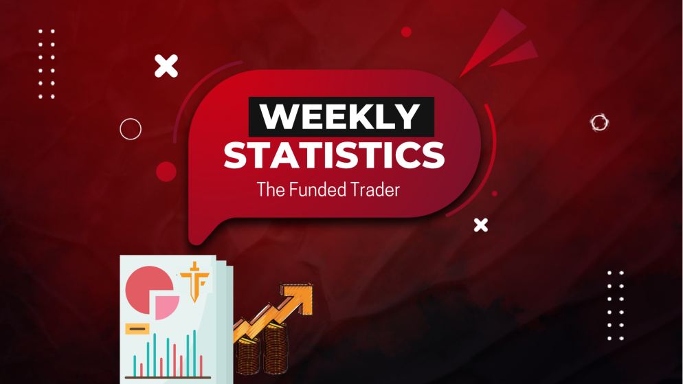 The Funded Trader’s New Weekly Stats!