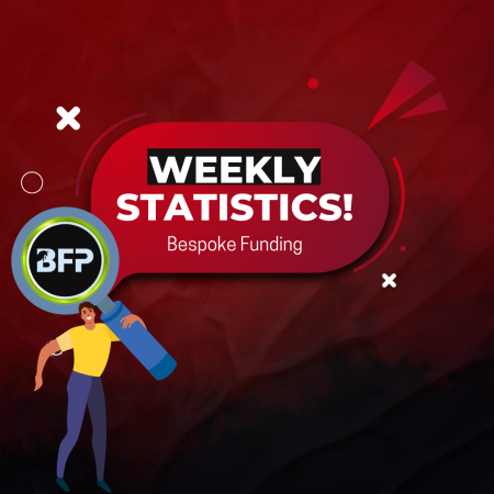 Bespoke Funding June Week 3 Statistics- New Ones!