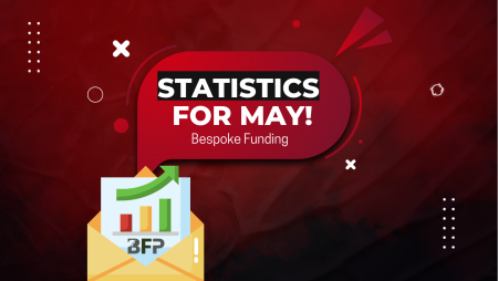 Bespoke Funding New May Statistics- Good or Not?