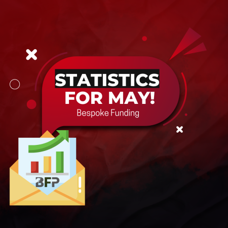 Bespoke Funding New May Statistics- Good or Not?