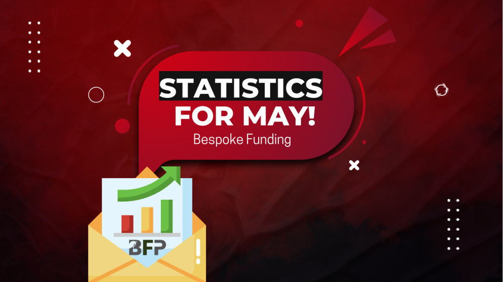 Bespoke Funding New May Statistics- Good or Not?
