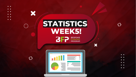 Bespoke Funding New Statistics-Week 5!