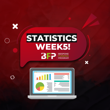 Bespoke Funding New Statistics-Week 5!