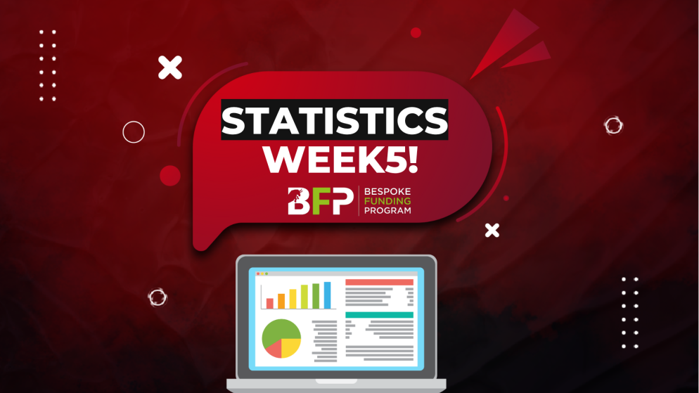 Bespoke Funding New Statistics-Week 5!