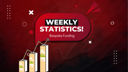 Bespoke Funding New Weekly Statistics- Second week of June!