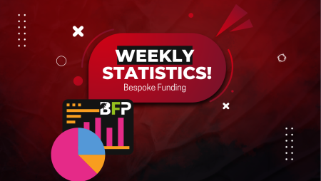 Bespoke Funding Week 1 June Statistics- Better or Not?