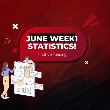 Finotive Funding New Weekly Stats- First Week of June!