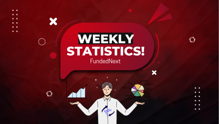 FundedNext New Weekly Statistics Edition- May 20-26!