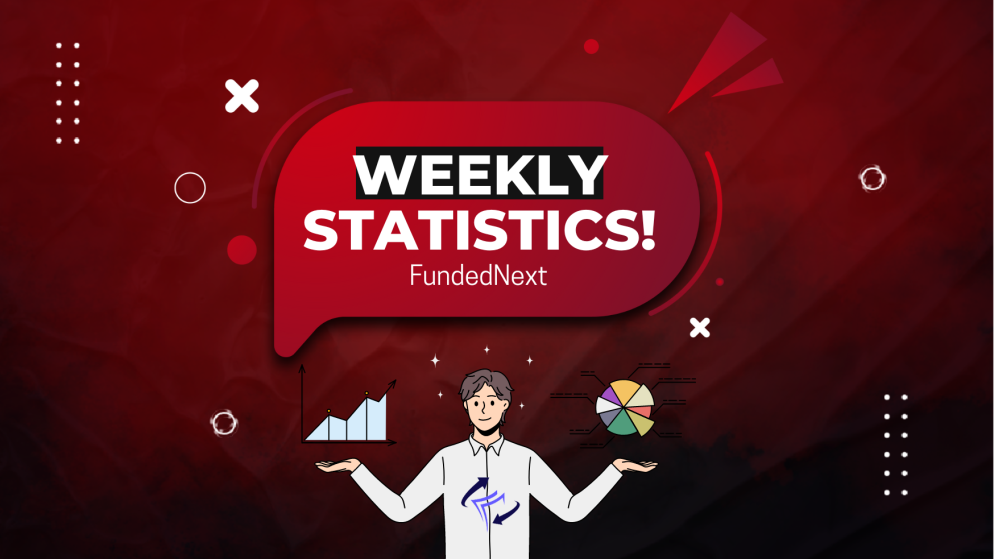 FundedNext New Weekly Statistics Edition- May 20-26!
