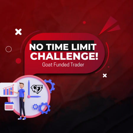 Goat Funded Trader and The No Time Limit Challenge!