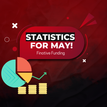 Monthly Statistics New Edition- Finotive Funding May Statistics!