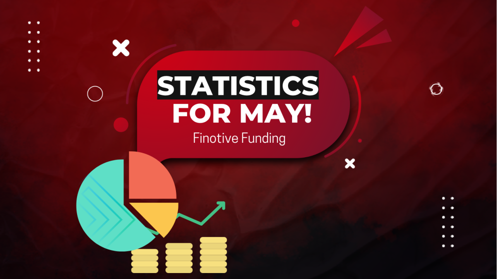 Monthly Statistics New Edition- Finotive Funding May Statistics!