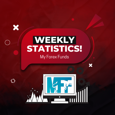 My Forex Funds and the New Weekly Statistics- June 16-22!