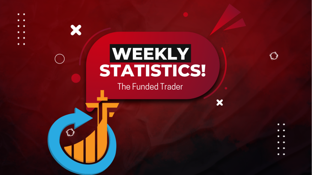 The Funded Trader Weekly Statistics- Getting better?