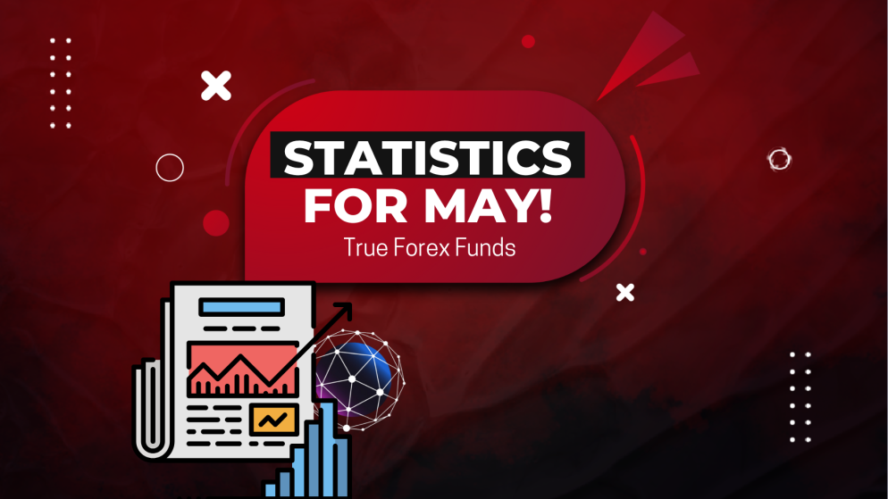 True Forex Funds New Monthly Statistics May Edition!