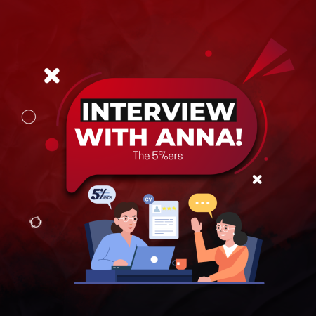 A $1.2 Million Funded Trader with The 5%ers – Interview with Anna!