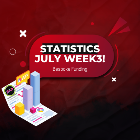 Bespoke Funding July Week 3 New Statistics!