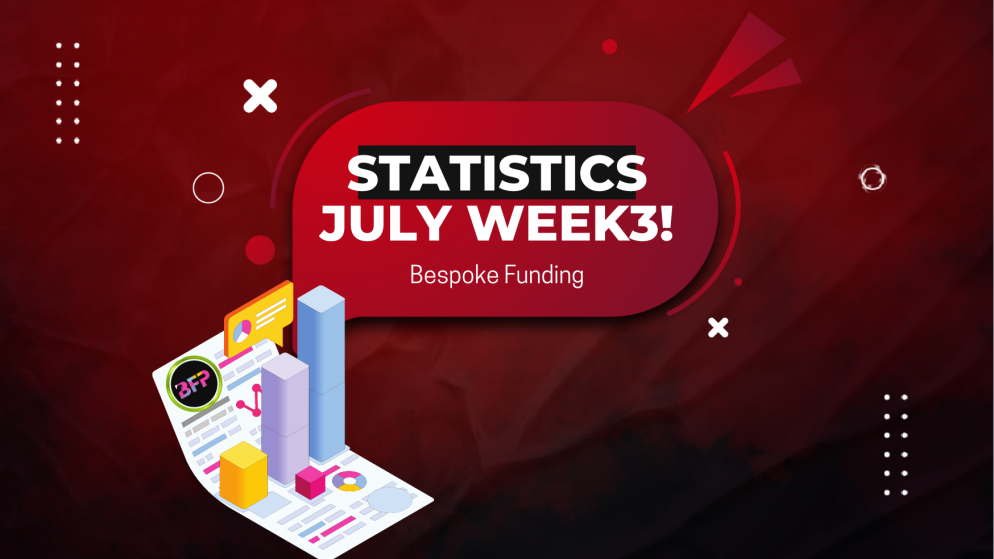Bespoke Funding July Week 3 New Statistics!
