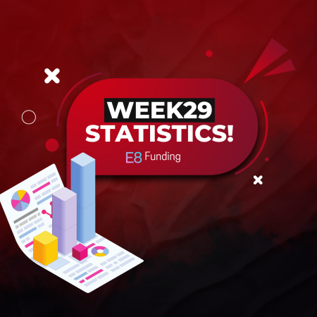 New Weekly Statistics- E8 Funding Week 29!