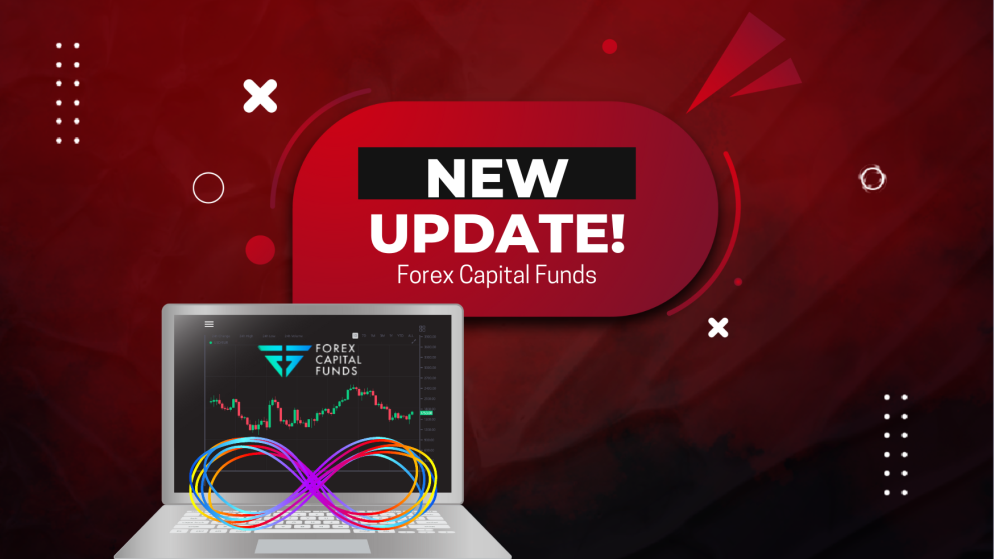 Forex Capital Funds- Unlimited Maximum Trading Days!