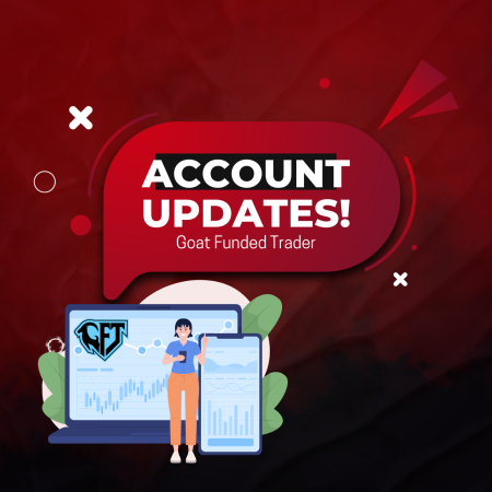 Goat Funded Trader Swap-Free Accounts- A New Update!