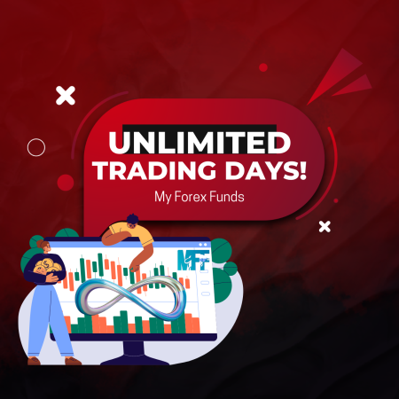 My Forex Funds New Feature- Unlimited Trading Days!