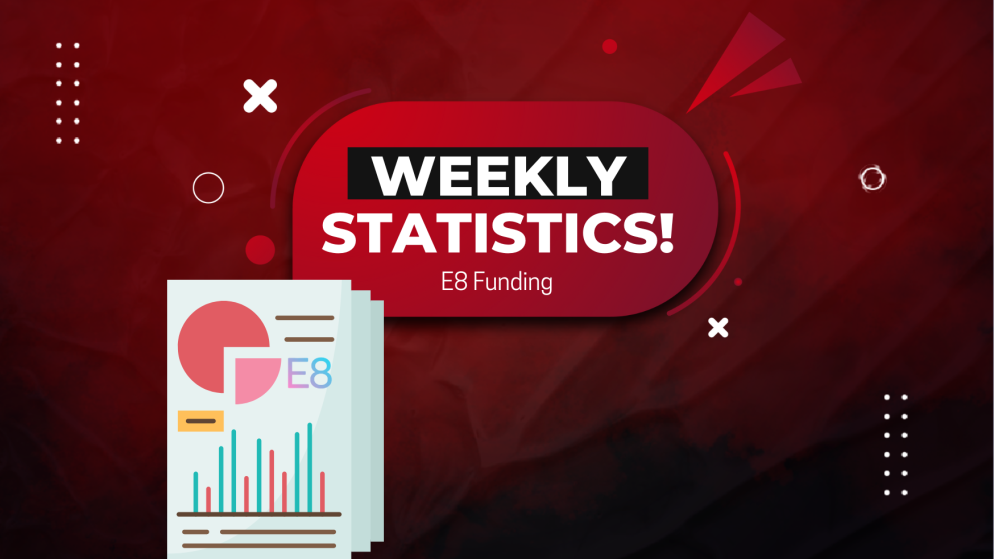 New Week, New Statistics- E8 Funding Week 27!