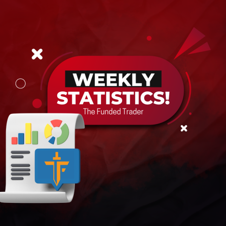 The Funded Trader and their Weekly Numbers! Good or Not?