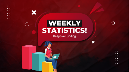 Bespoke Funding July Week 4 Statistics- Let’s take a look!