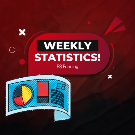 E8 Funding Week 34 Statistics- New Ones are Here!