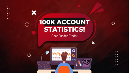 Goat Funded Trader 100k Account Statistics- How many passed?