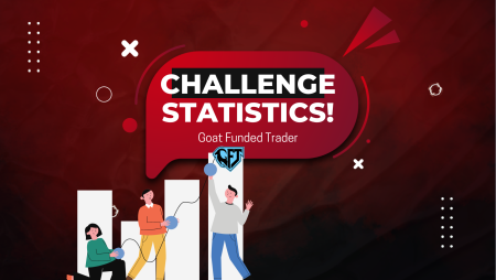 Goat Funded Trader and the New 25K Challenge Statistics!