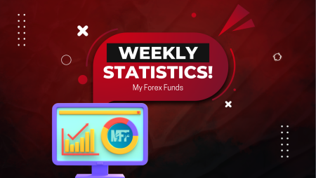 My Forex Funds (MFF) New Weekly Statistics!