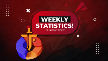 TFT King’s Program Trader Weekly Stats- The Top Performer!