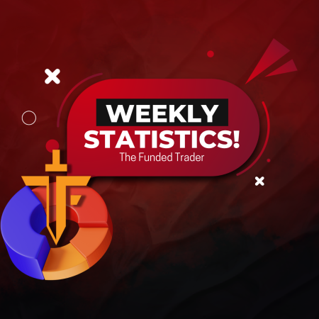 TFT King’s Program Trader Weekly Stats- The Top Performer!