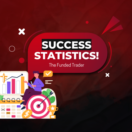 TFT Shares New Trader’s Success Rate Statistics!