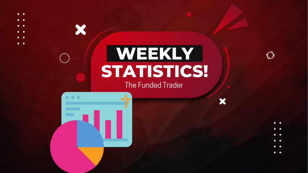 TFT Weekly Numbers- Better or Not?