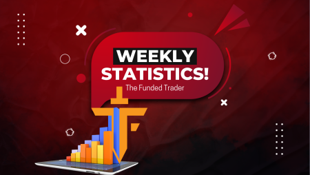 The Funded Trader New Weekly Numbers- Good or Not?