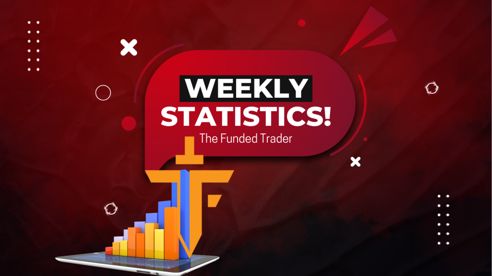 The Funded Trader New Weekly Numbers- Good or Not?