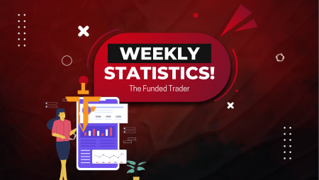The Funded Trader (TFT) Latest Weekly Statistical Insights! 