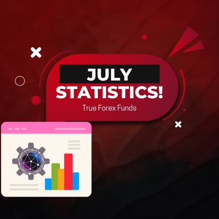 True Forex Funds July Statistics- Good or Great?
