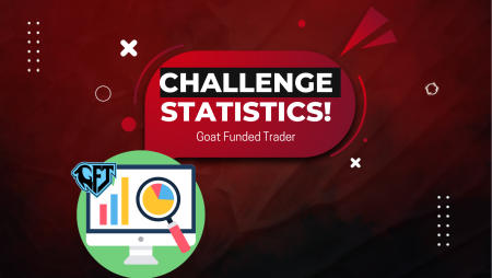 Goat Funded Trader 50k Challenge Statistics!
