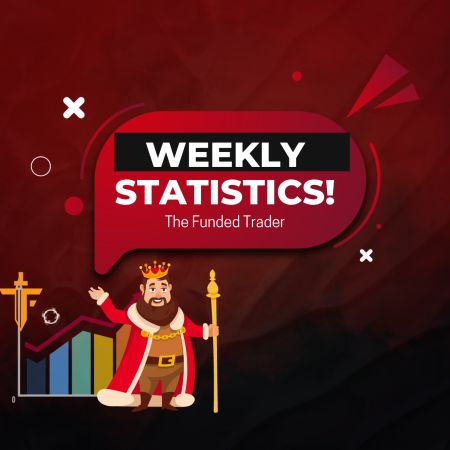 King’s Program Statistics- The Funded Trader Edition