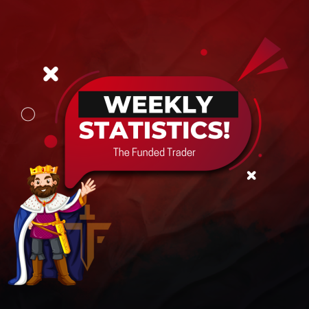 King’s Program Weekly Statistics- The Funded Trader!